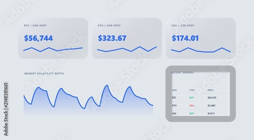Konstfotografi Cryptocurrency trading dashboard displaying bitcoin, ethereum, and solana prices