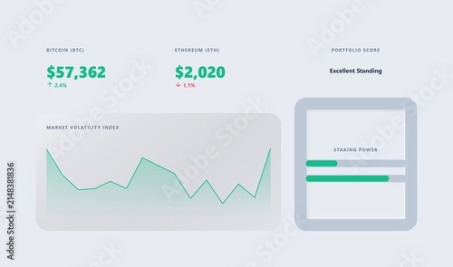 фотографія Dynamic cryptocurrency dashboard showcasing fluctuating bitcoin and ethereum val