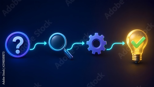 Obraz na płótnie Problem solving methodology research development process timeline from analysis to successful innovation glowing lightbulb checkmark
