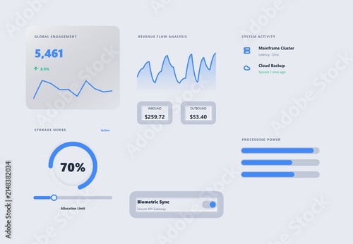 Modern ui dashboard with blue and white displaying data analytics, charts, graphs, and progress bars for business intelligence and system monitoring, web