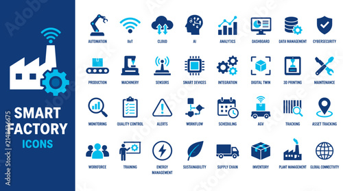 Smart Factory Automation Icons Collection Focused On Automation.