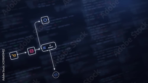 Dynamic AI Agent Workflow Animation Featuring Code and Icons in Dark Indigo Background with Soft Glows and Vibrant Colors for Order Fulfilment Processes