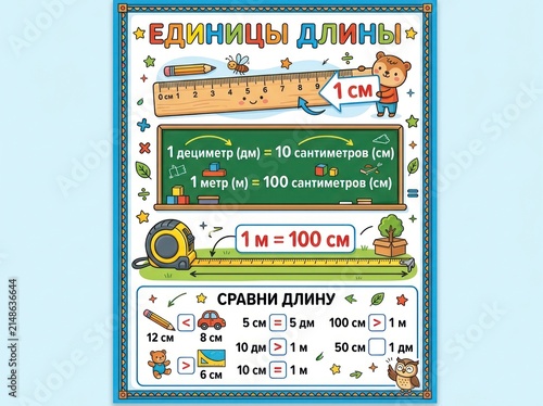 Colorful educational illustration for 2nd grade mathematics on length units and comparisons