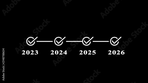Annual progress timeline with checkmarks for 2023 to 2026, business milestone achievement animation on black background