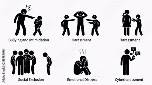 Infographic illustrating bullying, intimidation, violence, cyberbullying, emotional distress, social exclusion, isolation, and power imbalance