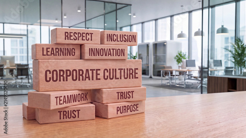 Corporate culture concept for workplace values employee engagement inclusive leadership and organizational identity development