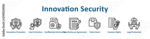 Innovation Security web icon banner with line art style