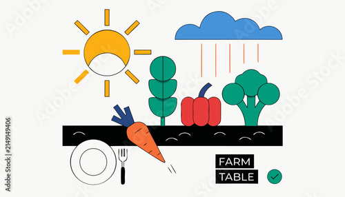 Minimalist farm to table illustration with displays minimalist vector fresh garden vegetables rain dining utensils sustainability agriculture