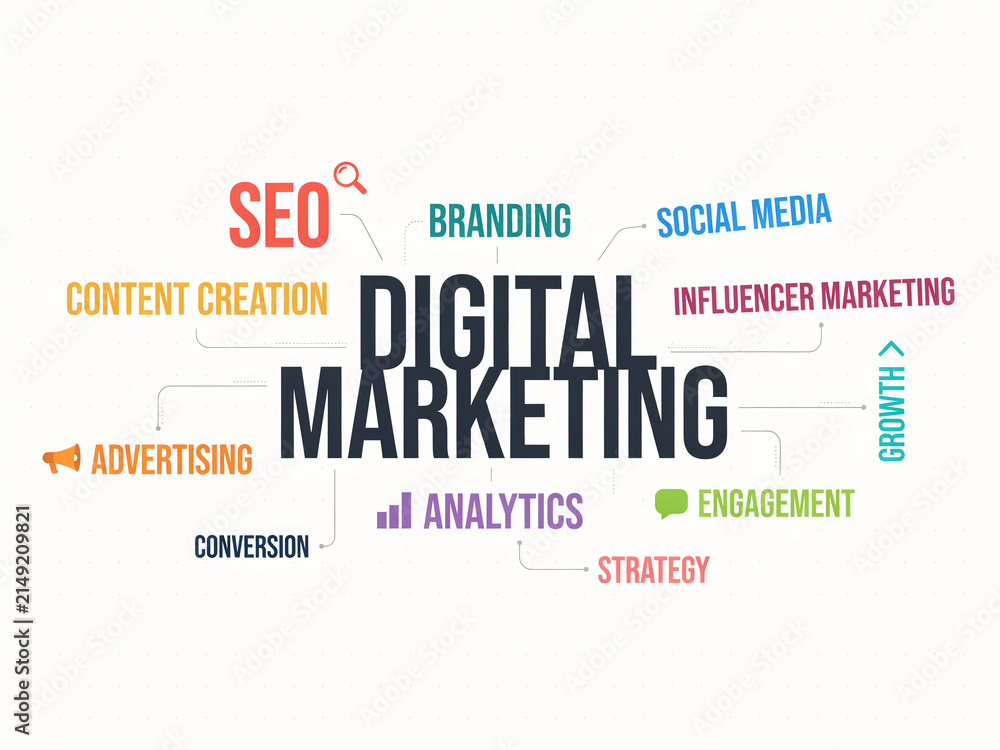 Obraz premium Colorful digital marketing word cloud vector illustration on white backdrop