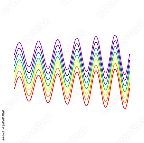Rainbow overlapping wave lines on white background
