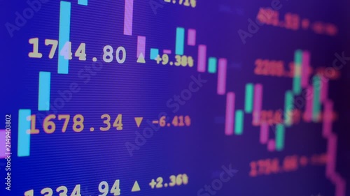 Stock market financial data screen with price charts, candlestick graphs and trading numbers, investment and finance concept