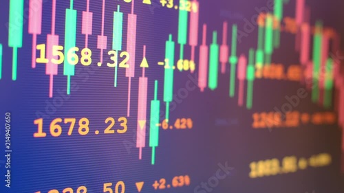 Stock market financial data screen with price charts, candlestick graphs and trading numbers, investment and finance concept