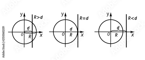 фотографія Illustration showing the possible intersections of a straight line and a circle: two intersection points, one tangent point, or no intersection