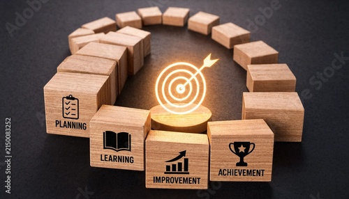 Wooden blocks arranged in a circle illustrating key steps of planning learning improvement and achievement with target symbol
