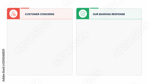 Customer Concerns and Banking Response Business Presentation Template