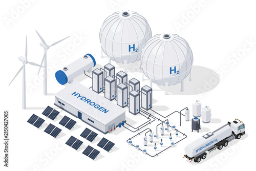 Hydrogen energy plant with renewable production and storage, Vector, illustration