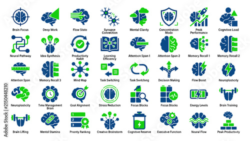Принти на полотні Collection of teal and blue flat brain function icons on black