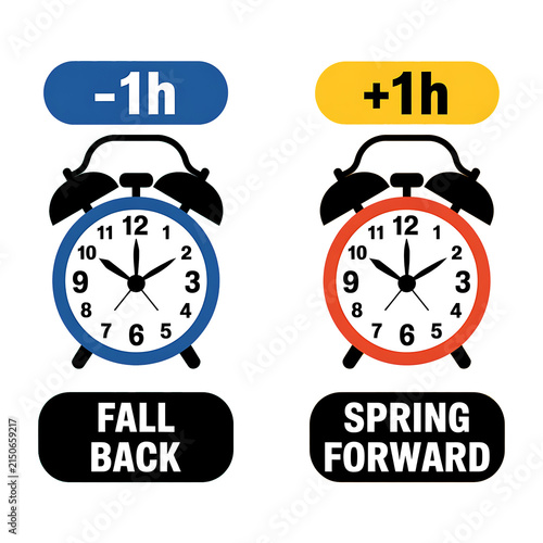Daylight Saving Time Fall Back and Spring Forward Alarm Clocks Isolated on Transparent Background