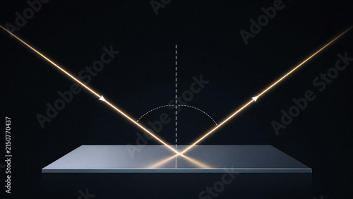 Law of Reflection Angle of Incidence Equals Reflection