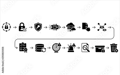Cyber security and data protection workflow process icons