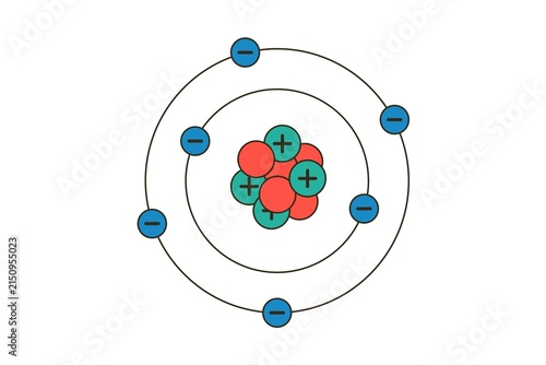 Konstfotografi Atomic structure diagram showing nucleus with protons and neutrons plus orbiting