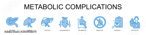 Fotografie Metabolic Complications