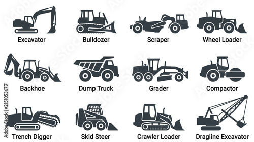 Heavy Construction Equipment Collection Excavator Bulldozer Scraper Wheel Loader Backhoe Dump Truck Grader Compactor Trench Digger Skid Steer Crawler Loader Dragline Excavator.