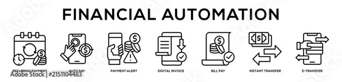 Financial Automation web banner icon illustration concept