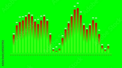 Dynamic red audio equalizer bars displayed on a vibrant solid green background