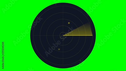 Digital radar screen display with scanning beam and detected target blips