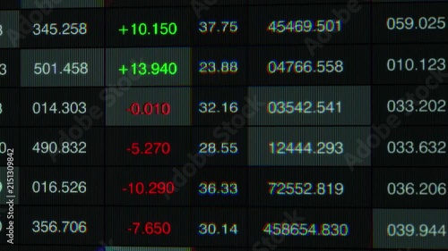 Financial Data Interface Displaying Market Trends with Highlighted Figures and Performance Metrics in a Complex Digital Trading Environment