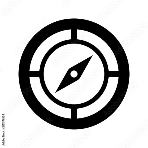 compass