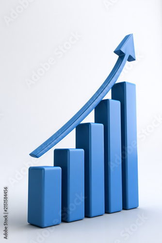 Graph Showing Operating Results and Profit Growth Performance