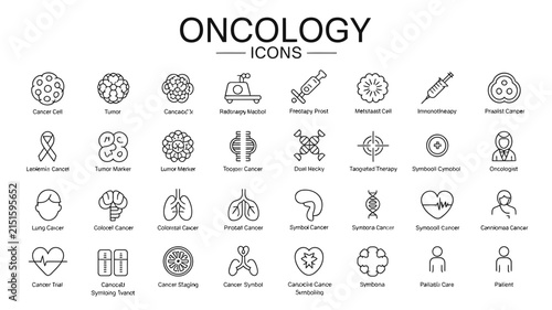 Oncology icons represent a comprehensive collection of medical symbols for cancer research, diagnostic procedures, patient care, and clinical treatment protocols in a professional healthcare setting.