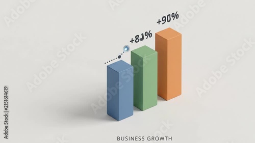3D Motion Graphics Video Clip of Minimalist Business Growth Bar Chart on White Background