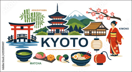 Kyoto Japan travel illustration featuring traditional temples, torii gate, Mount Fuji, kimono woman, lanterns, matcha and local cuisine
