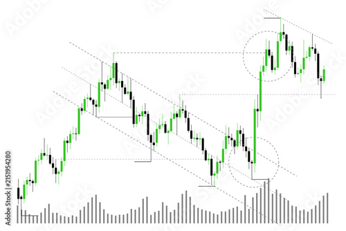 Trading candlestick pattern. For stock, crypto, forex investment trading analysis. Vector illustration.