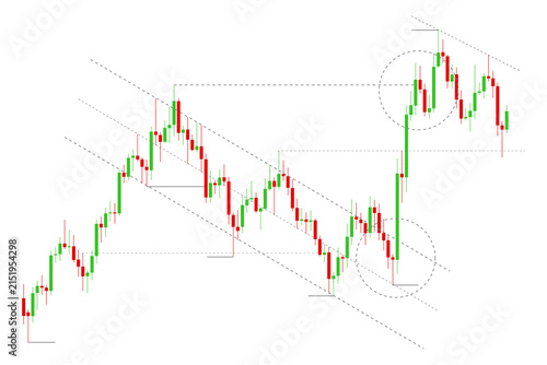 Trading candlestick pattern. For stock, crypto, forex investment trading analysis. Vector illustration.