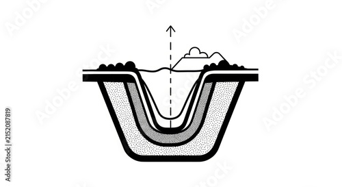 Obraz na plátně Geological cross-section diagram of earth layers.