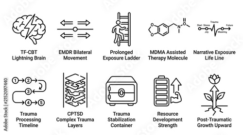 Set of mental health and trauma therapy icons showing psychological recovery processes.