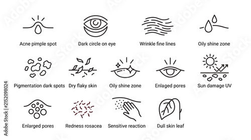 Set of skincare and dermatological problem icons for beauty treatment.