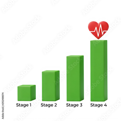 Green bar chart with red heart icon showing health growth trend