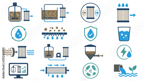 Water Treatment Process Icon Set Showing Filtration Purification and Environmental Technology
