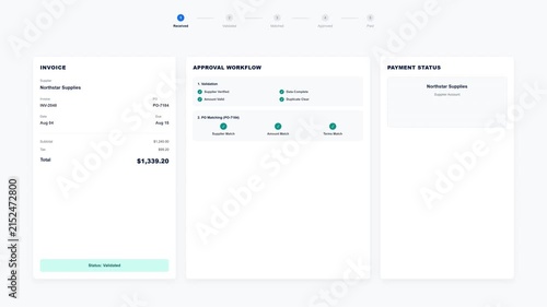 Minimalist digital interface displaying an automated invoice approval workflow with verified purchase order matching statuses on a clean white background