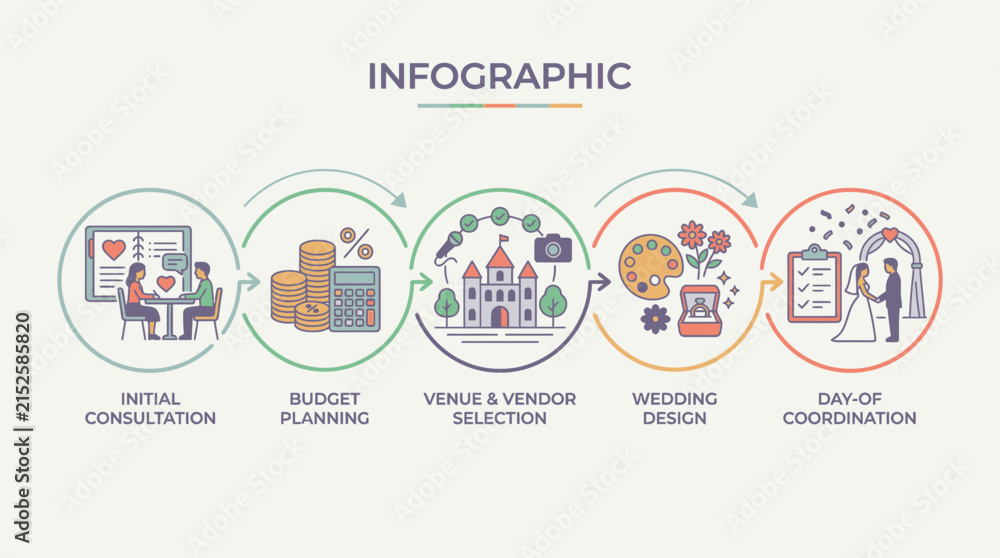 Fototapeta premium Wedding planning process timeline infographic with icons.