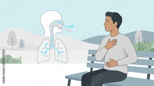 Man practicing deep breathing in park with respiratory system diagram