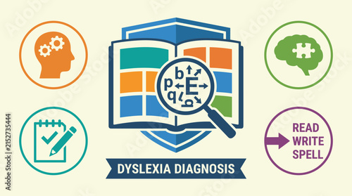 Dyslexia diagnosis concept with educational icons and shield
