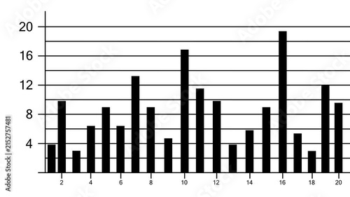 business graph chart and success arrow indicating profit profit and loss business plan motion graphics.