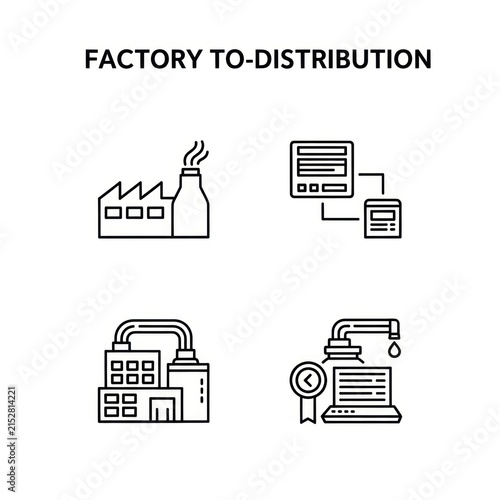 Factory to distribution supply chain line icons.