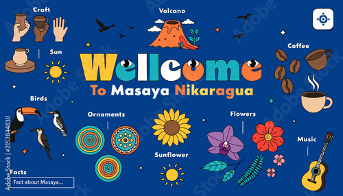 Welcome to Masaya Nicaragua: Vibrant collage of local culture, nature, and crafts.